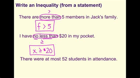 inequality should be written as 25 s less-than 300. the inequality should